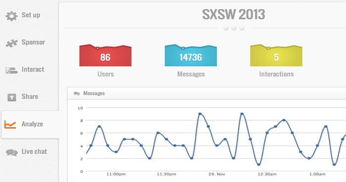 New App Topi Helps Conference Attendees Network