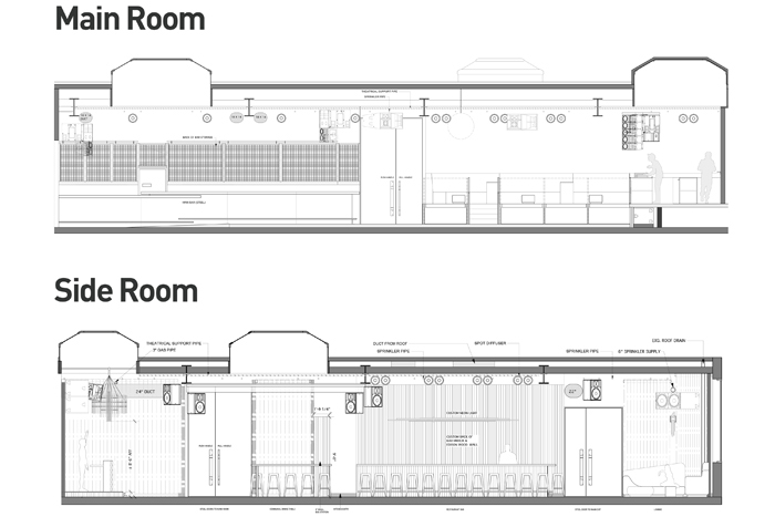 TOTN NYC Venues