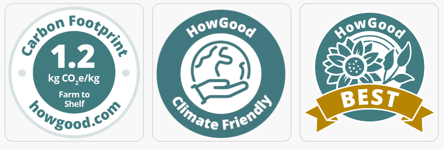 Carbon Labeling on Event Menus