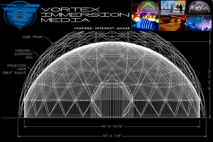 Vortex Immersion Media
