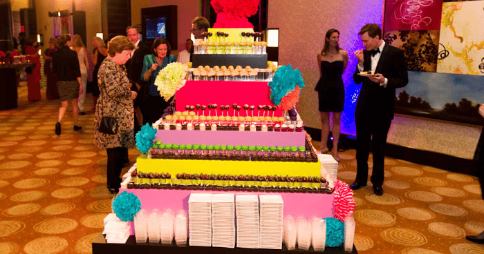 Candy Table Coding Candytable