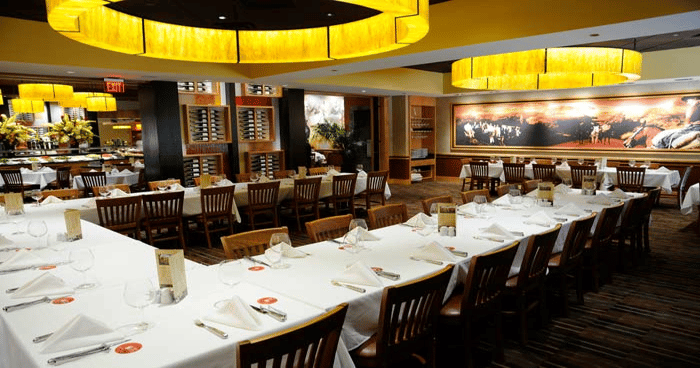 Fogo de Chão: Brazilian Steakhouse Near Convention Center With Five ...