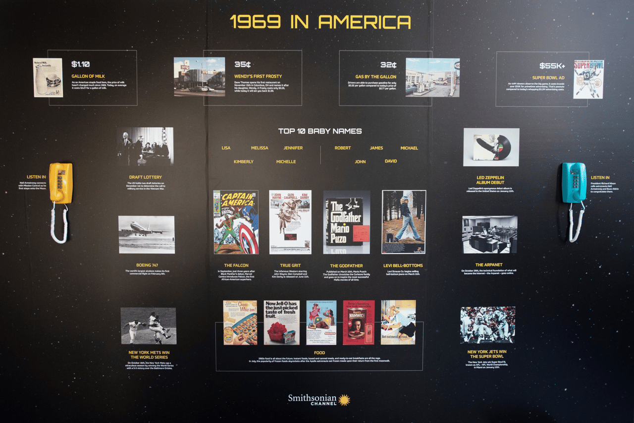 1966 Events In History Smithsonian Channel 50th Anniversary Moon Landing 1960s Event