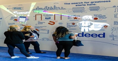 Interactive Technology ideas