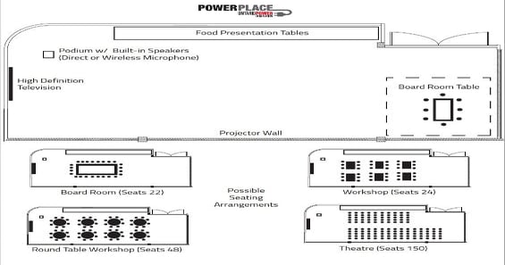 Floor Plans (3)