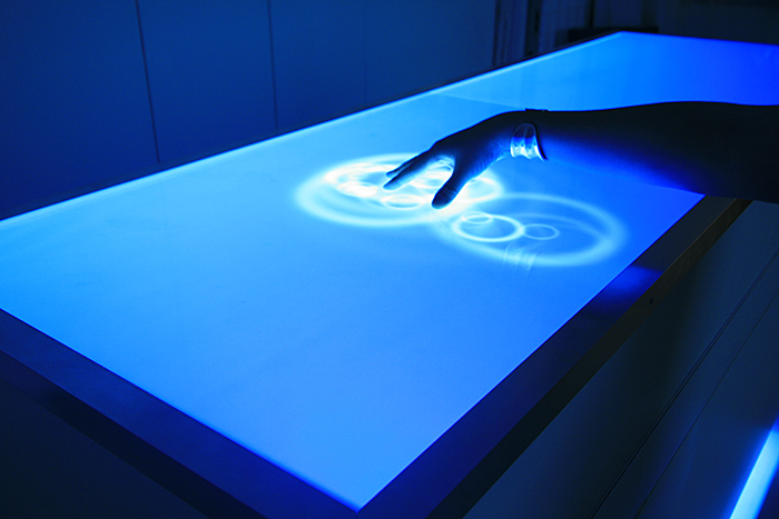 Interaction & Activation