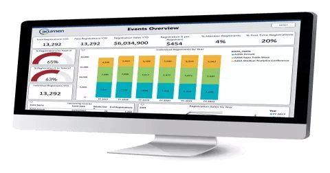 Association Analytics Unveils Platform to Consolidate Data and Drive ...