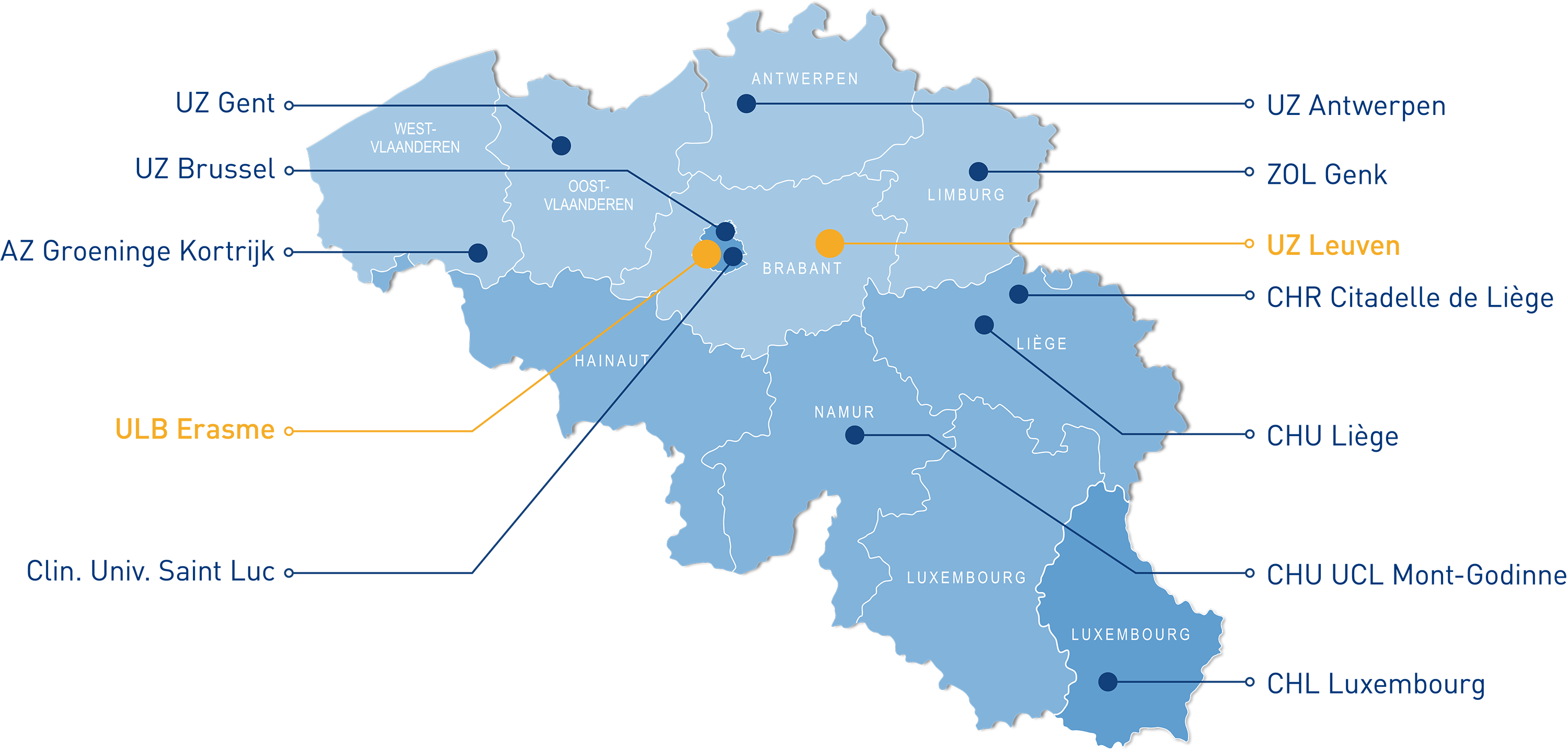 PH Centers in Belgium