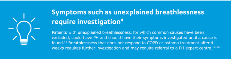 PAH-signs-and-symptoms-banner PAH-signs-and-symptoms-banner