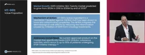 HOTH Therapeutics presents at BEU 2025 HOTH Therapeutics presents at BEU 2025
