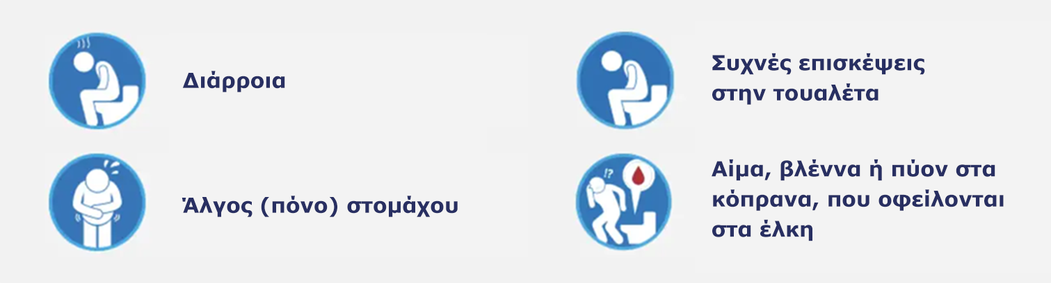 Συμπτώματα της ελκώδους κολίτιδας