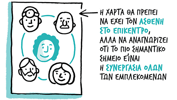 Απεικόνιση 'Θα πρέπει να υπάρχει πρόσβαση σε ολιστική θεραπεία'
