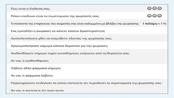 Ημερολόγιο παρακολούθησης προόδου της Ψωρίασης