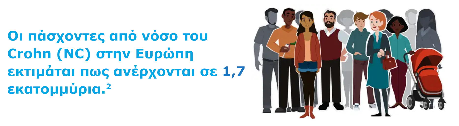 Νόσος του Crohn