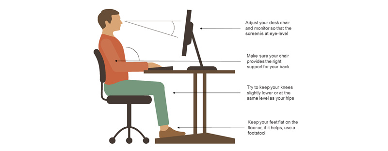 Your workspace