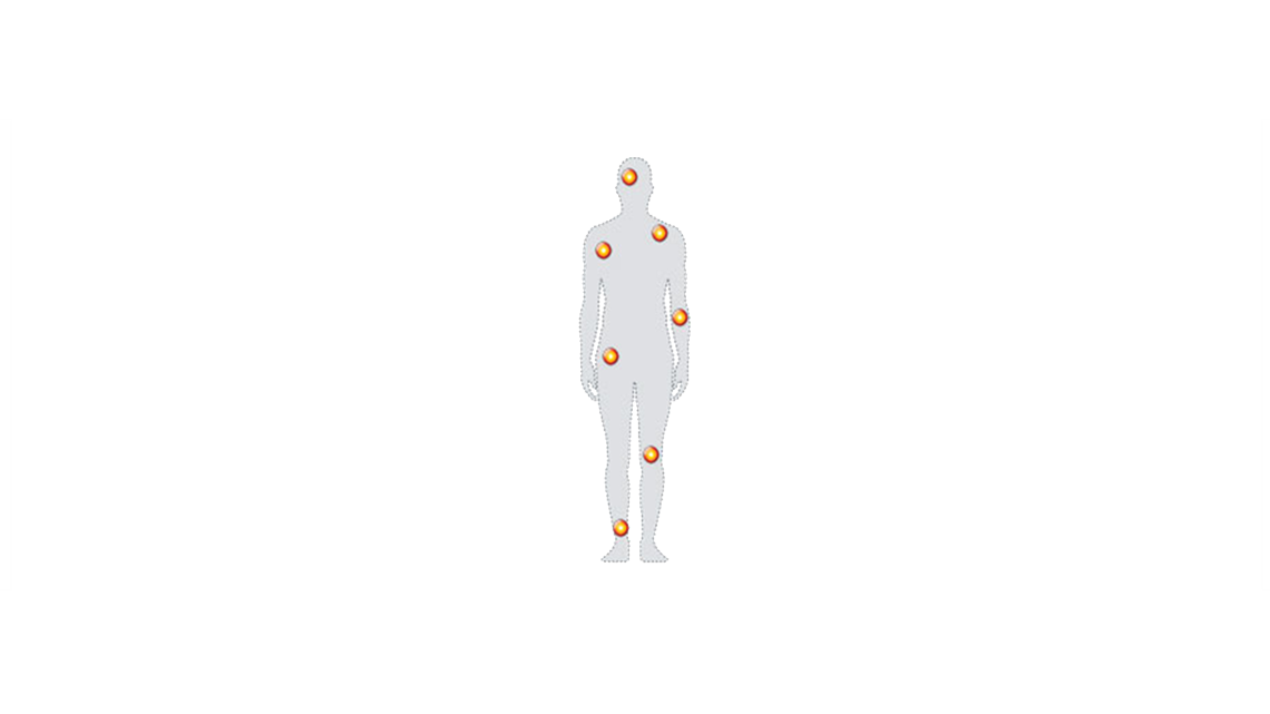What is targeted pain relief?