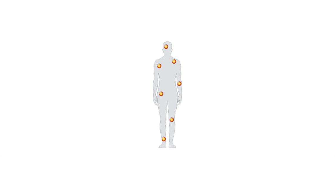 What is targeted pain relief?