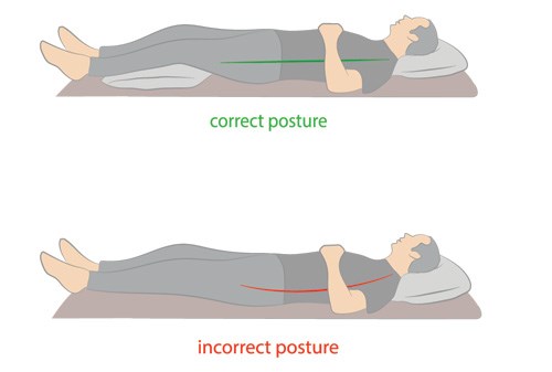 correct sleeping posture
