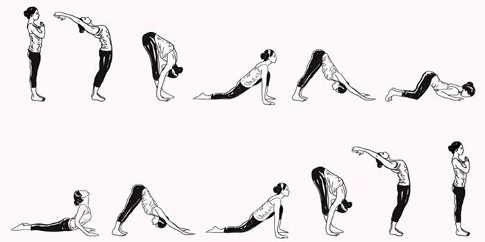 Arthritis Pain