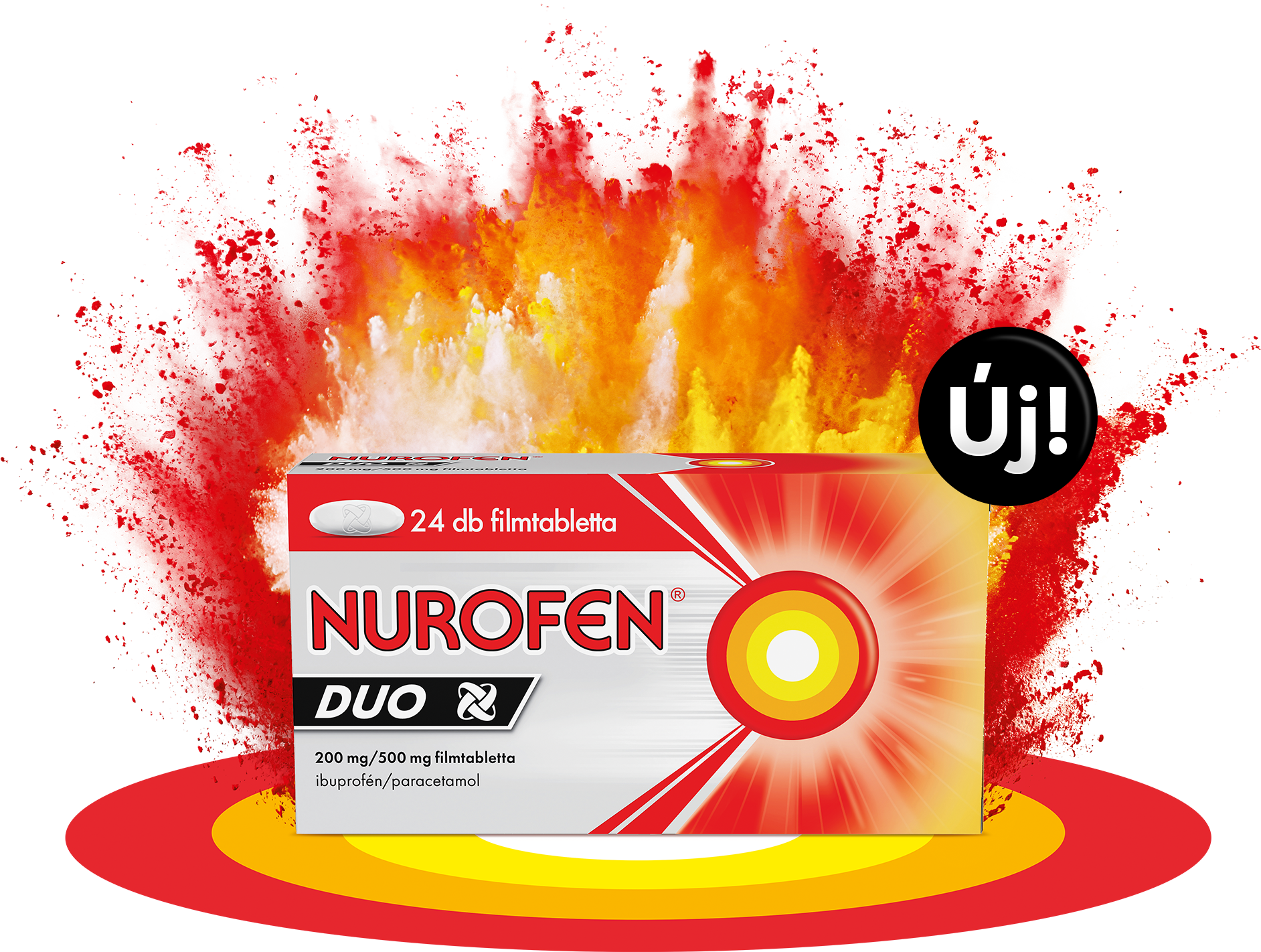Nurofen Duo