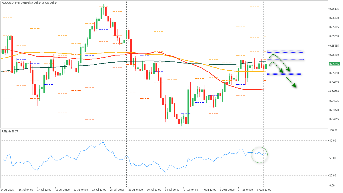ssAUDUSD-1182025.png