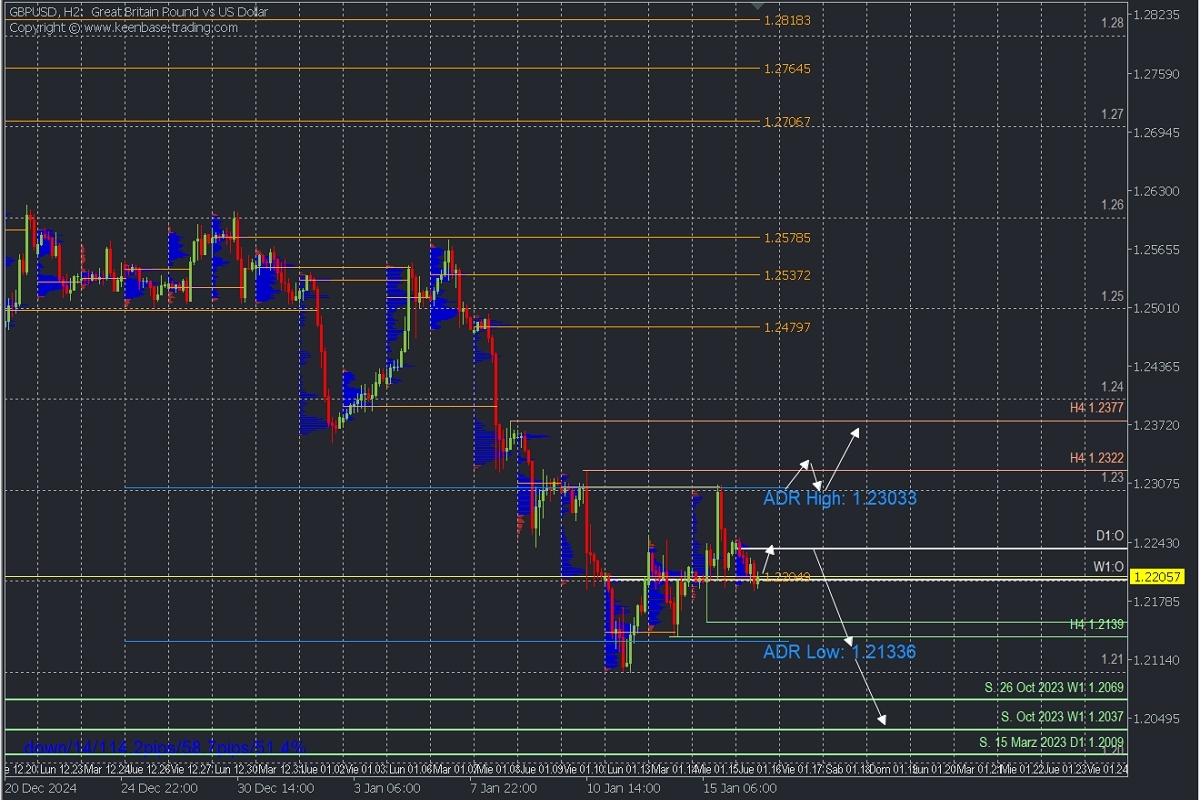 gbpusd_a.jpg