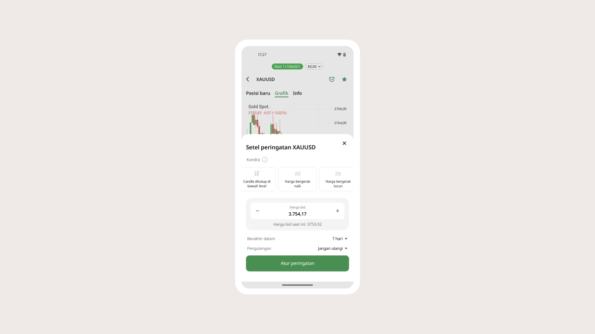 Penjelasan kondisi peringatan trading
