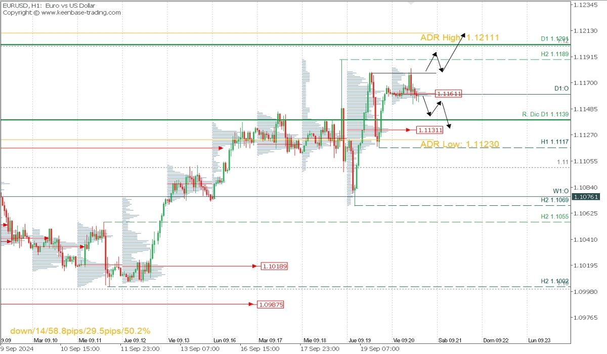 EURUSD.jpg