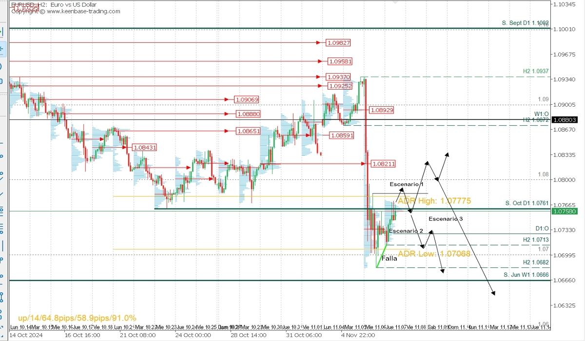 EURUSD.jpg