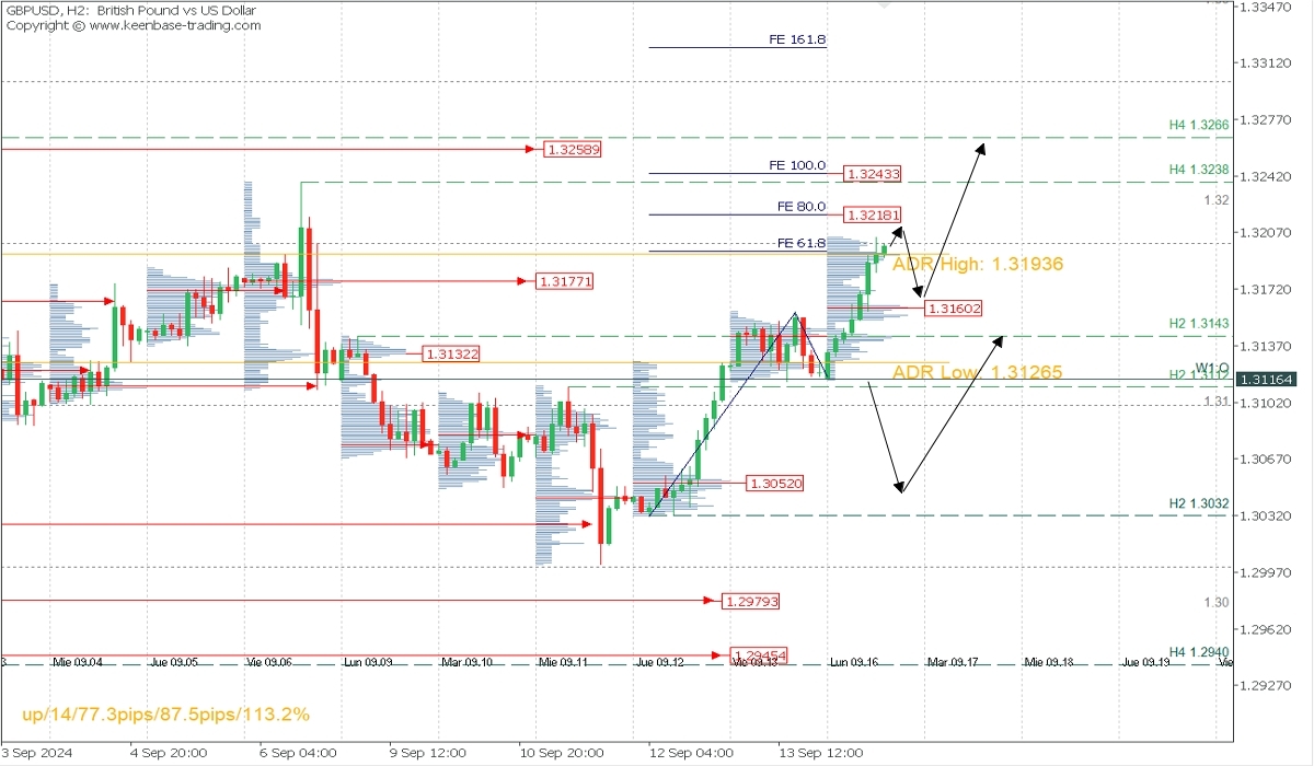 GBPUSD.jpg