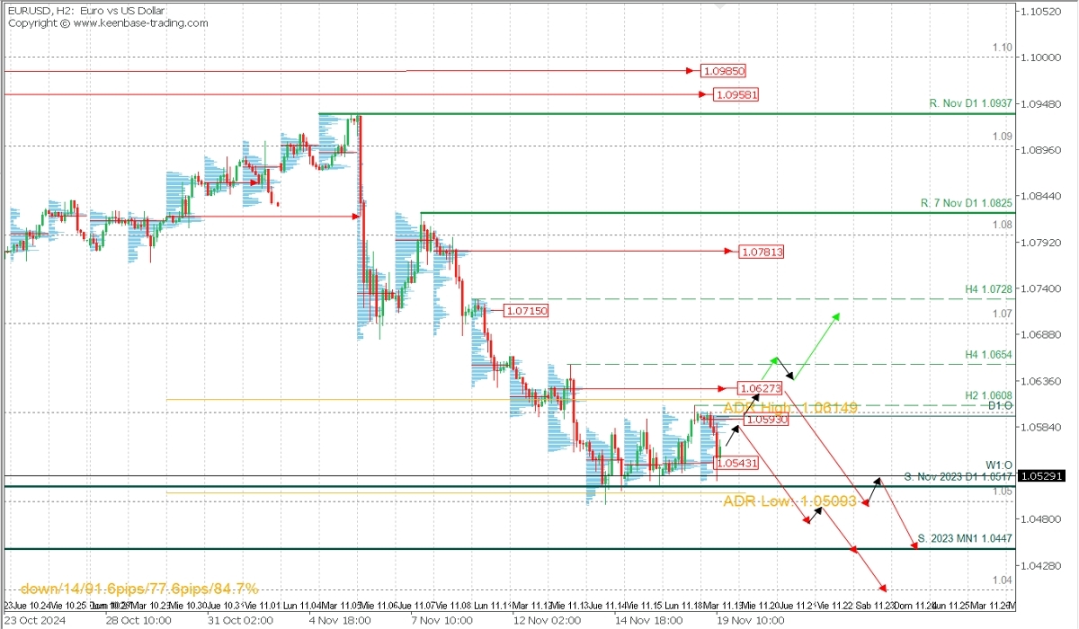 EURUSD.jpg