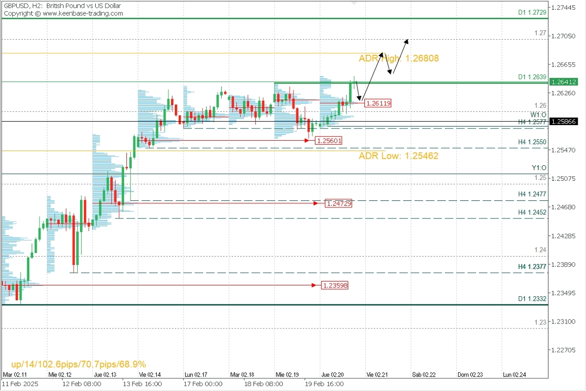 gbpusd_ana.jpg