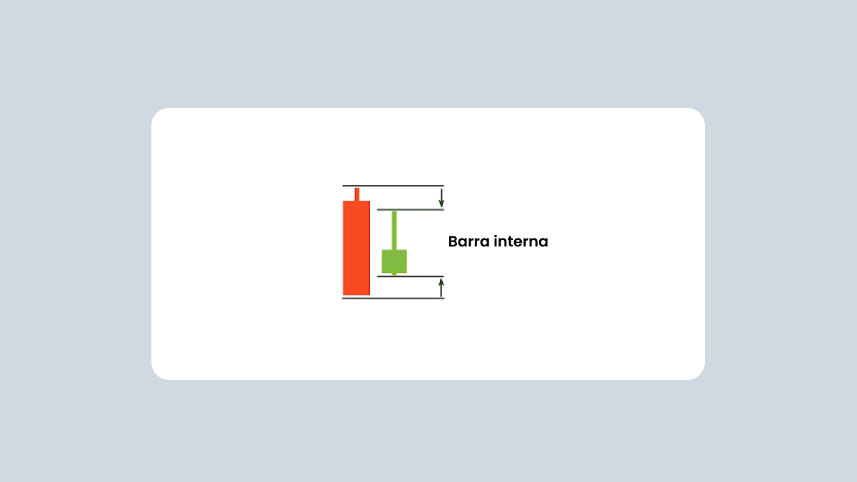 Barra interna