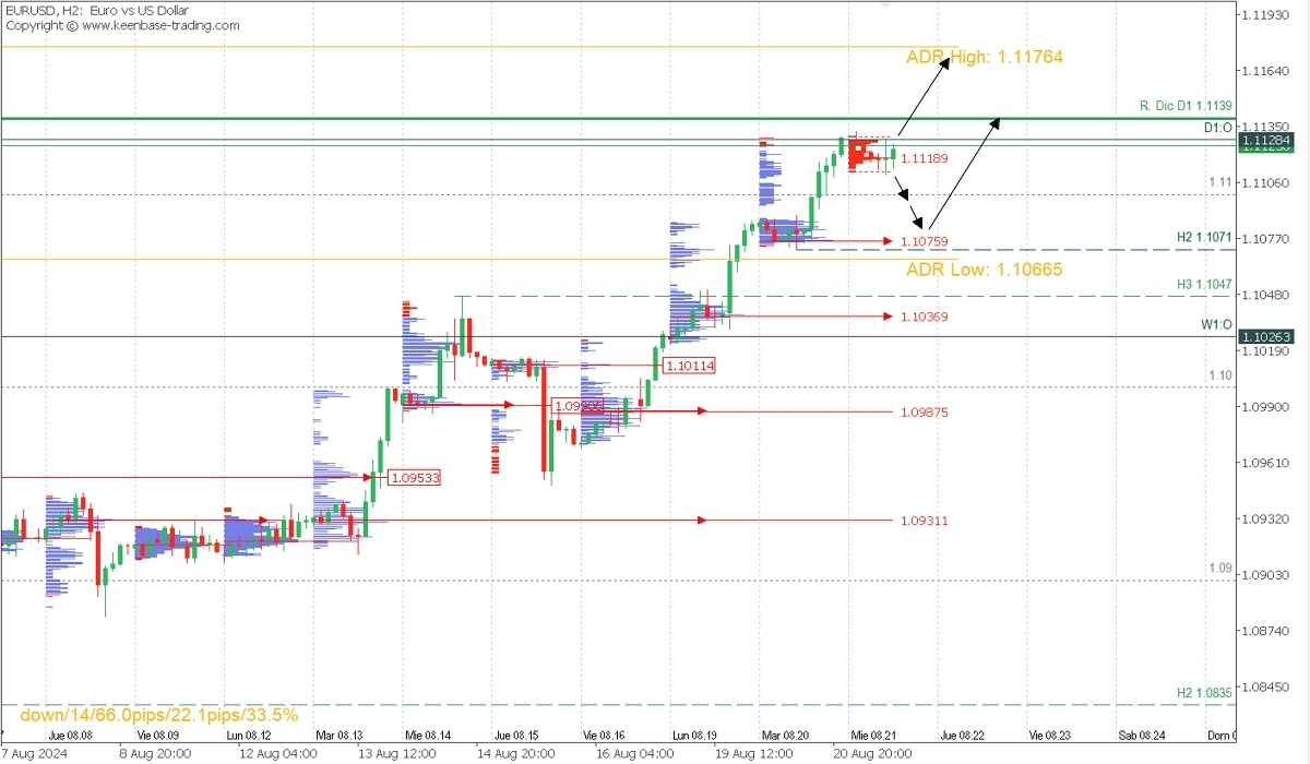 EURUSD.jpg