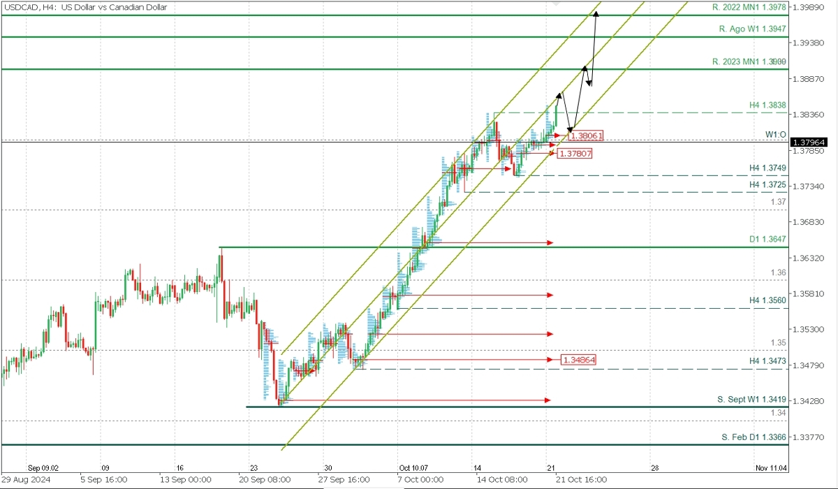 USDCAD.jpg