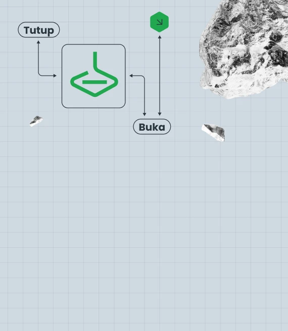 Apa Itu Pola Candlestick Spinning Top?