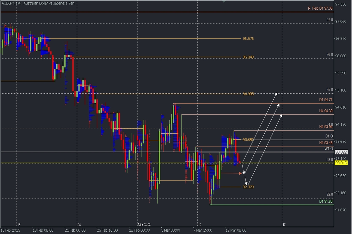 AUDJPY.jpg