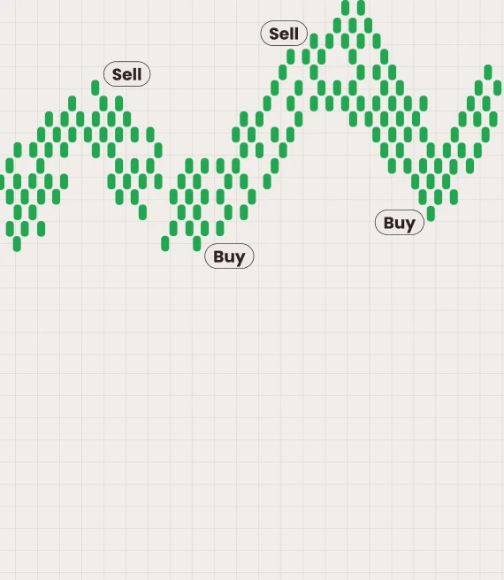 How to Trade Forex in the Philippines as a Beginner
