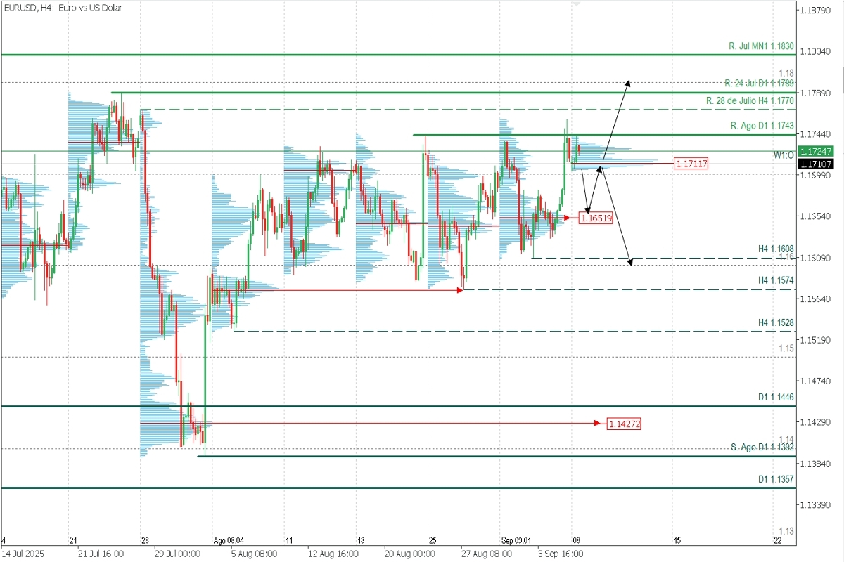 EURUSD_H4.jpg