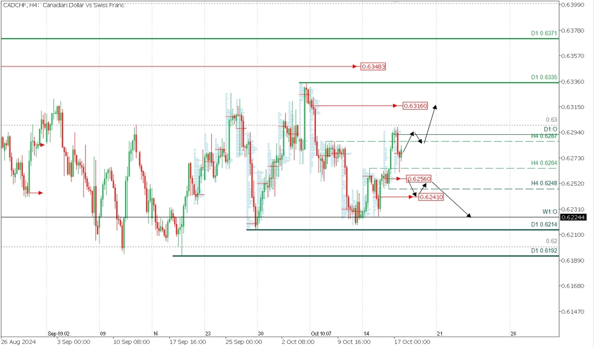 cadchf.jpg