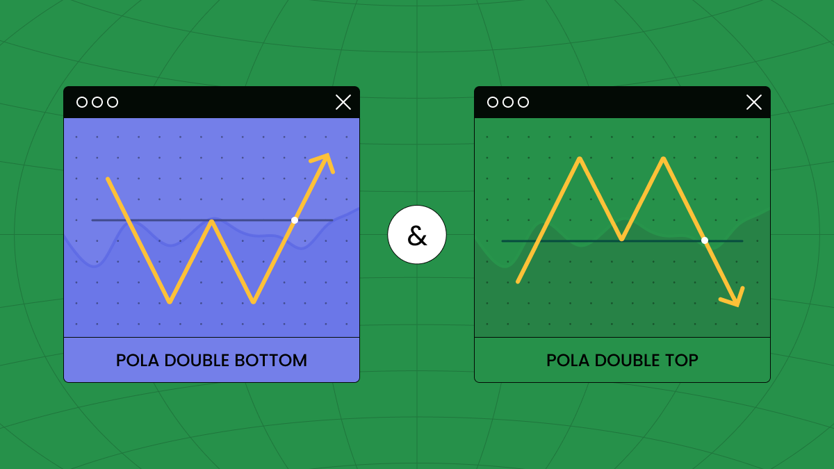 Double Top & Bottom: Pola Chart yang Perlu Diketahui | FBS