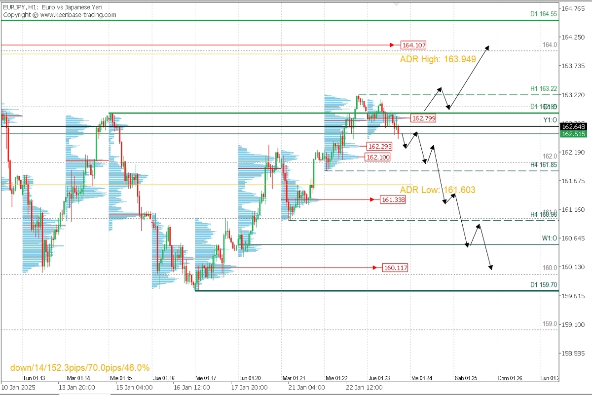 eurjpy.jpg