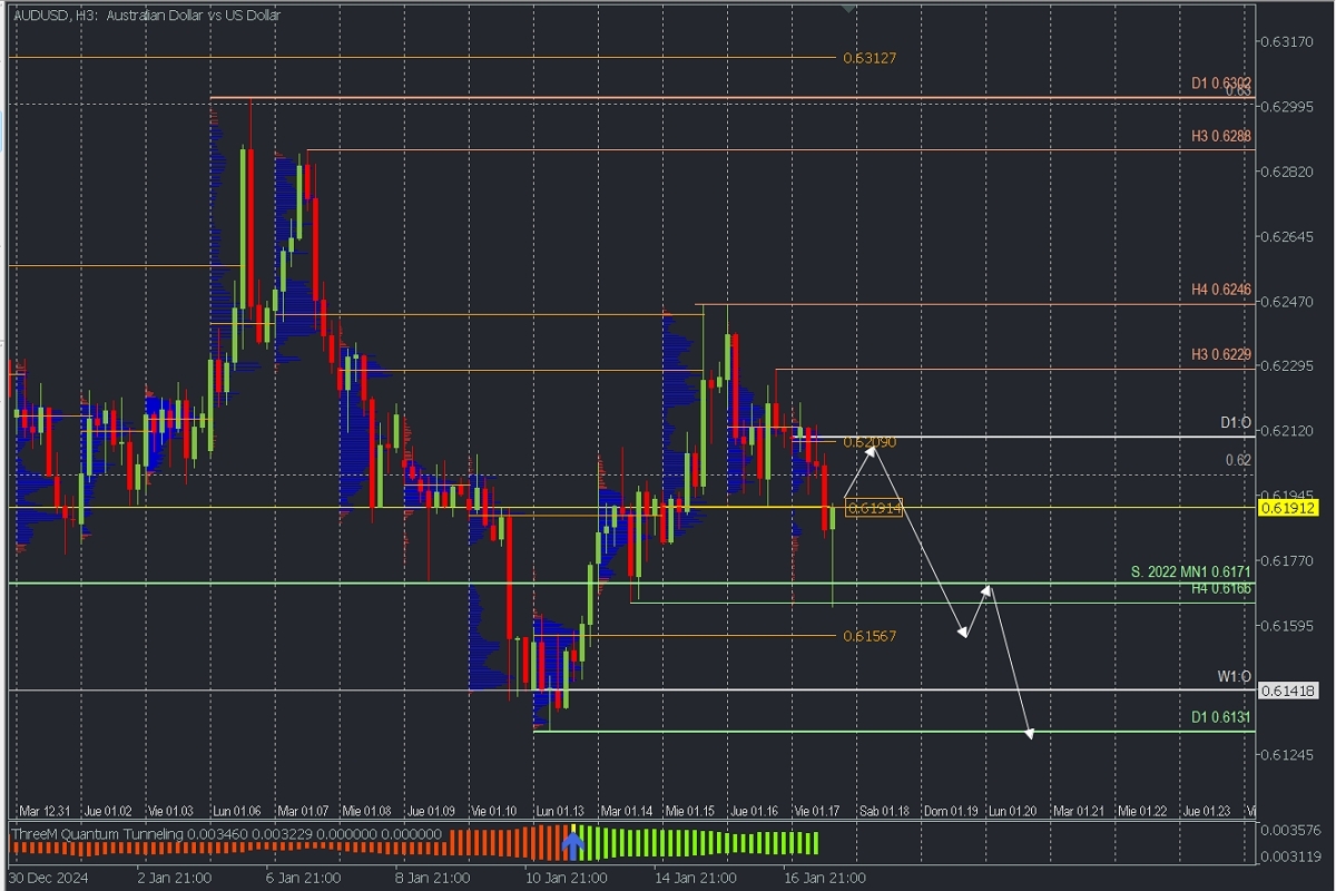 AUDUSD.jpg