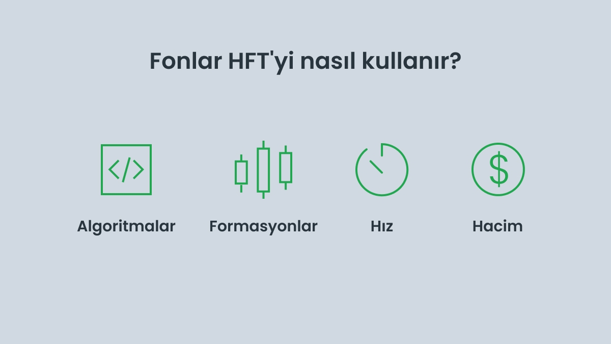 Fonlar HFT'yi nasıl kullanır?