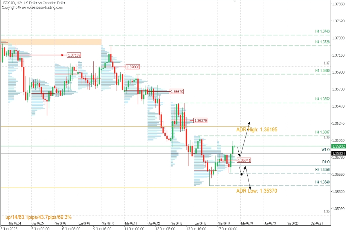 USDCAD.jpg