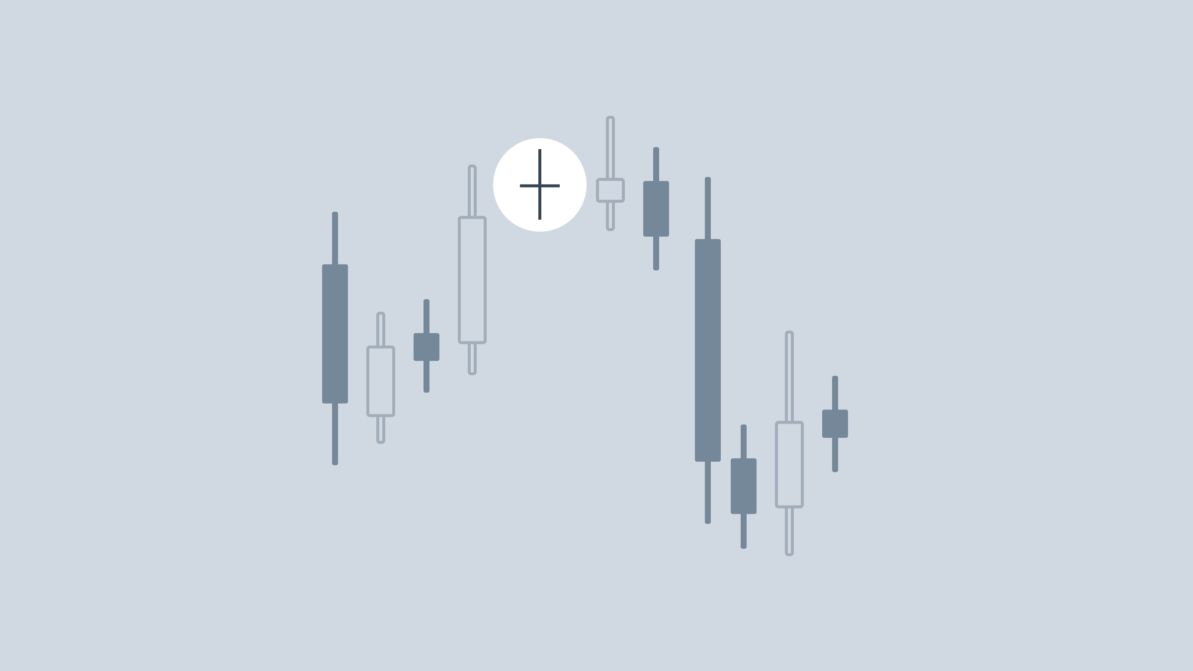 Types of Doji Candlestick Patterns | FBS