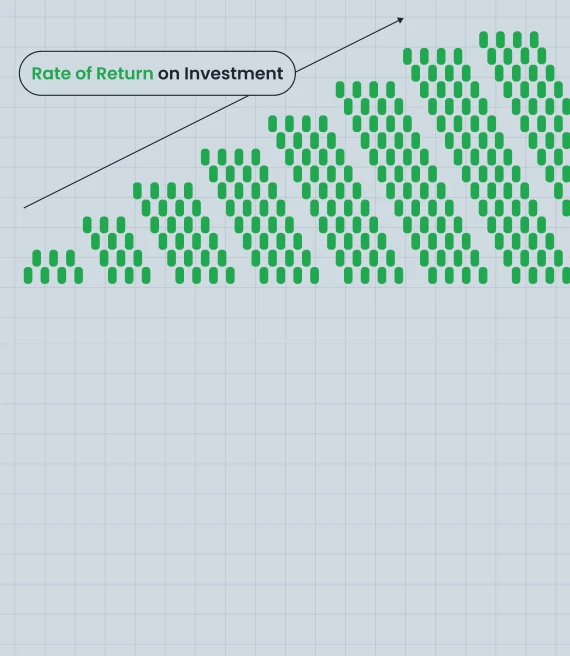 What is Rate of Return (RoR) and How Do You Calculate Investment Returns?