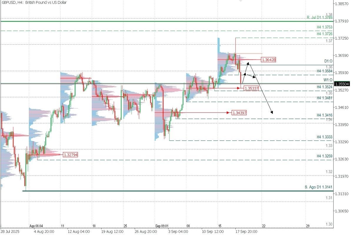 GBPUSD_H4.jpg