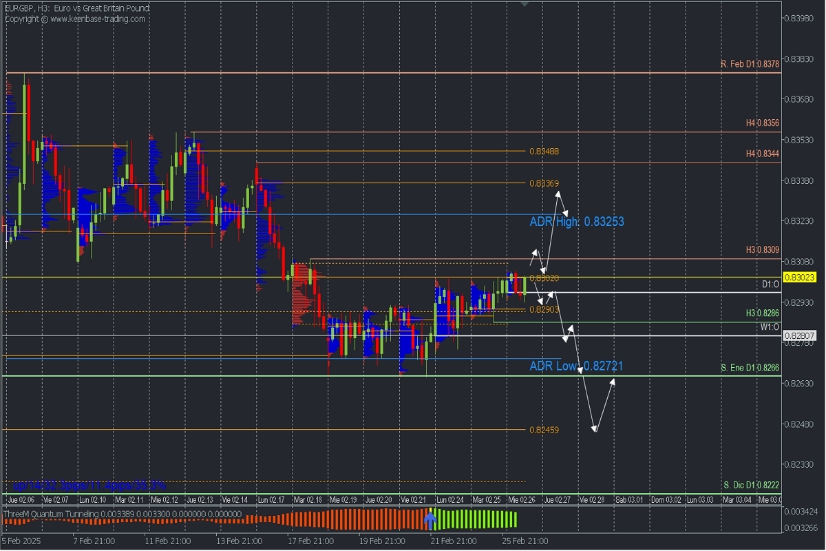 EURGBP.jpg