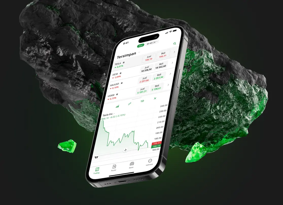 <p>Aplikasi trading all-in-one</p>